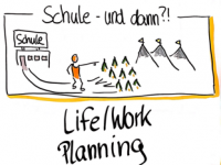 Impuls-veranstaltung - Berufsplanung mit Life/Work Planning image