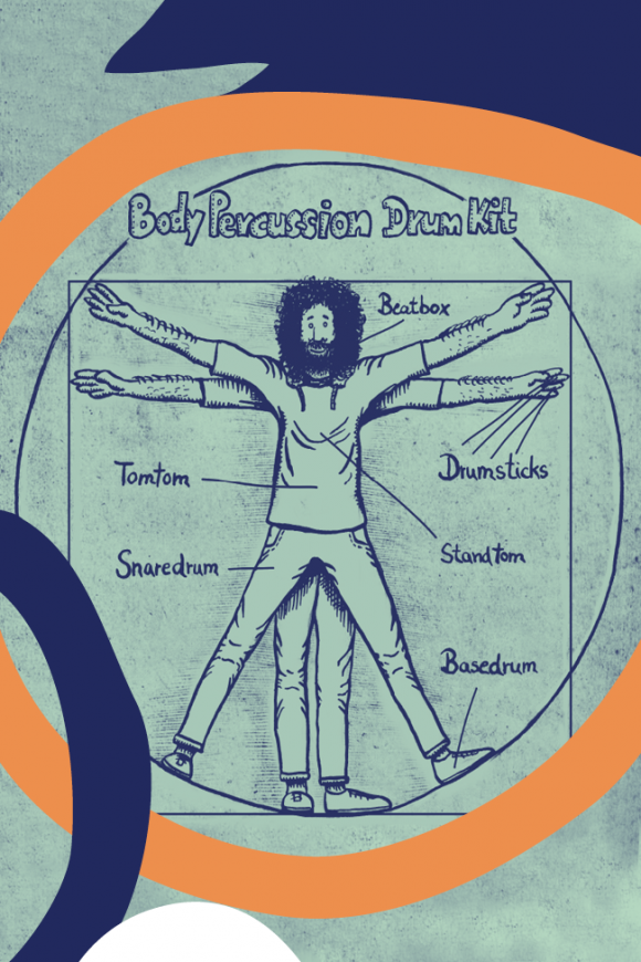 Das Bodypercussion Drum Kit image