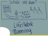 Impuls-veranstaltung - Berufsplanung mit Life/Work Planning image
